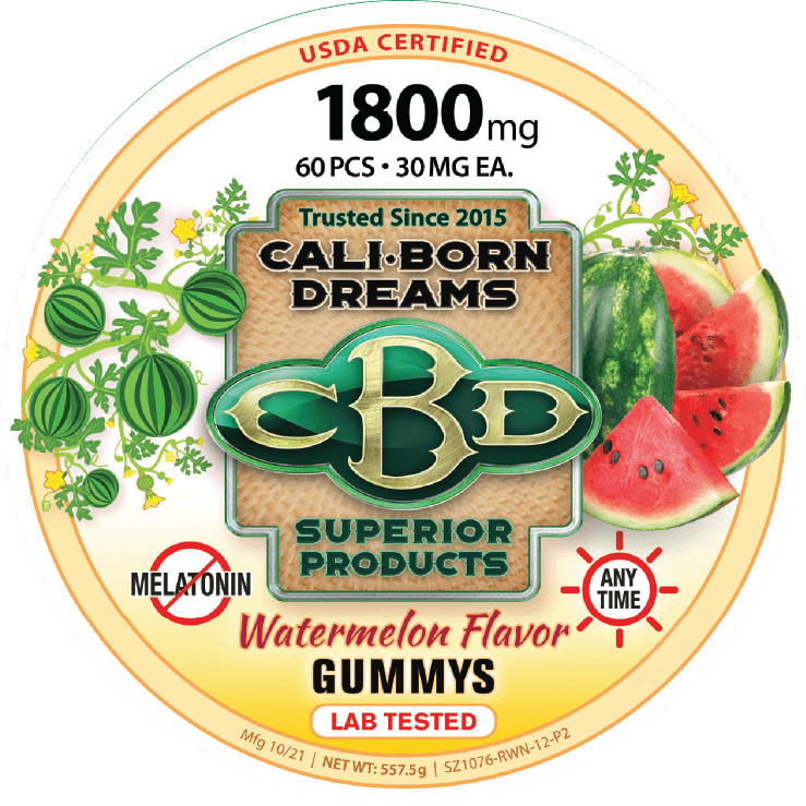 Watermelon-flavored CBD Gummys – 20mg or 30mg (No Melatonin)